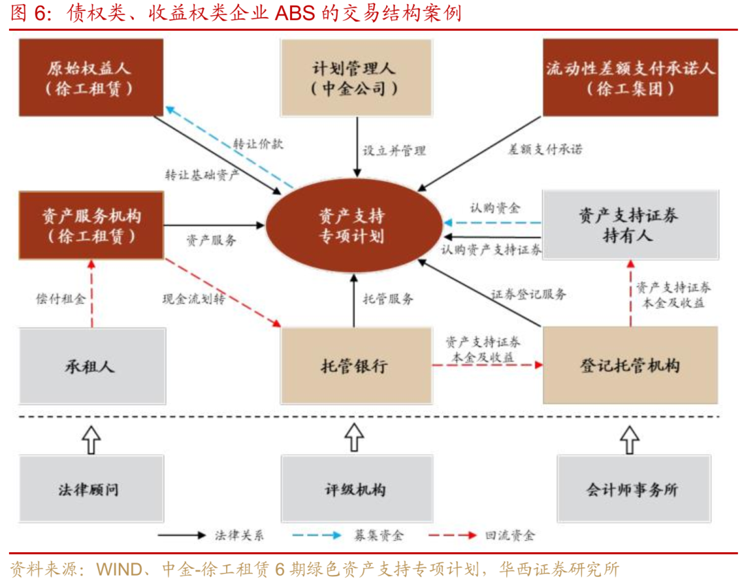 金卓讯-精品资讯