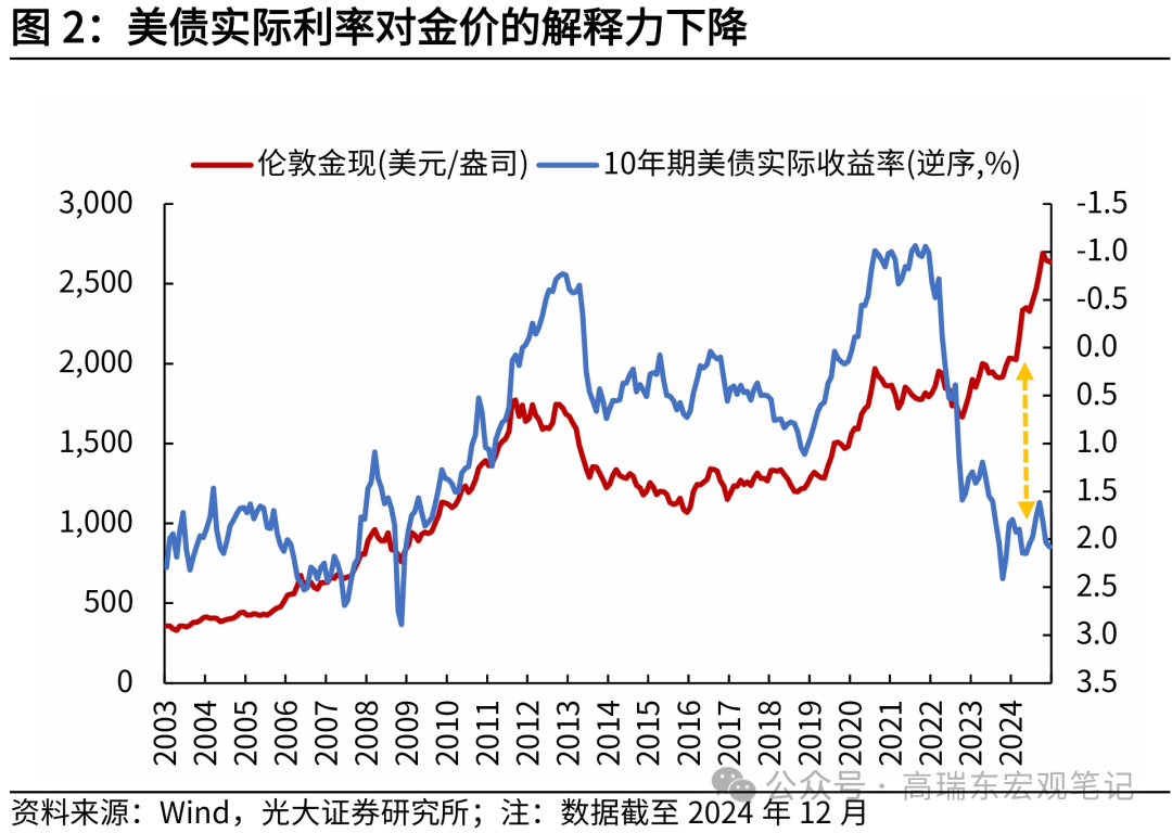 金卓讯-精品资讯