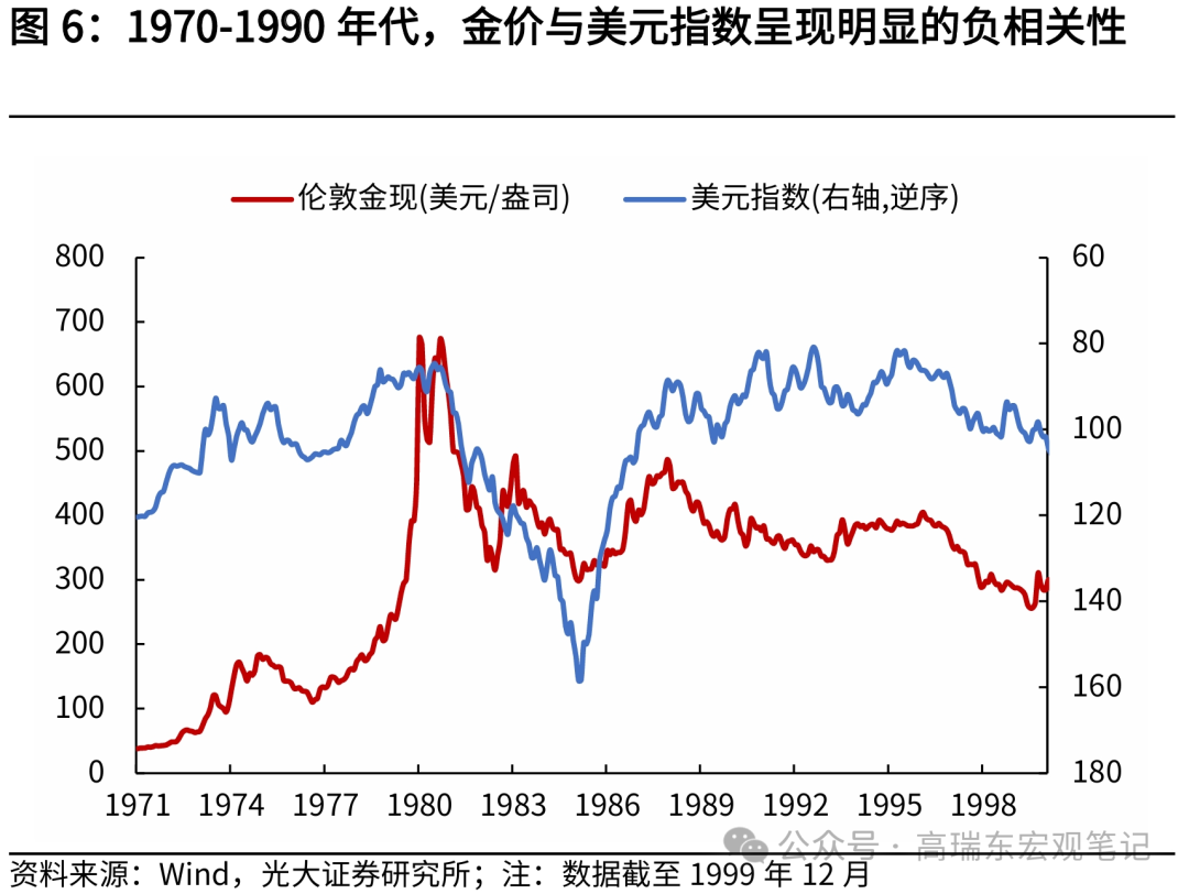 金卓讯-精品资讯