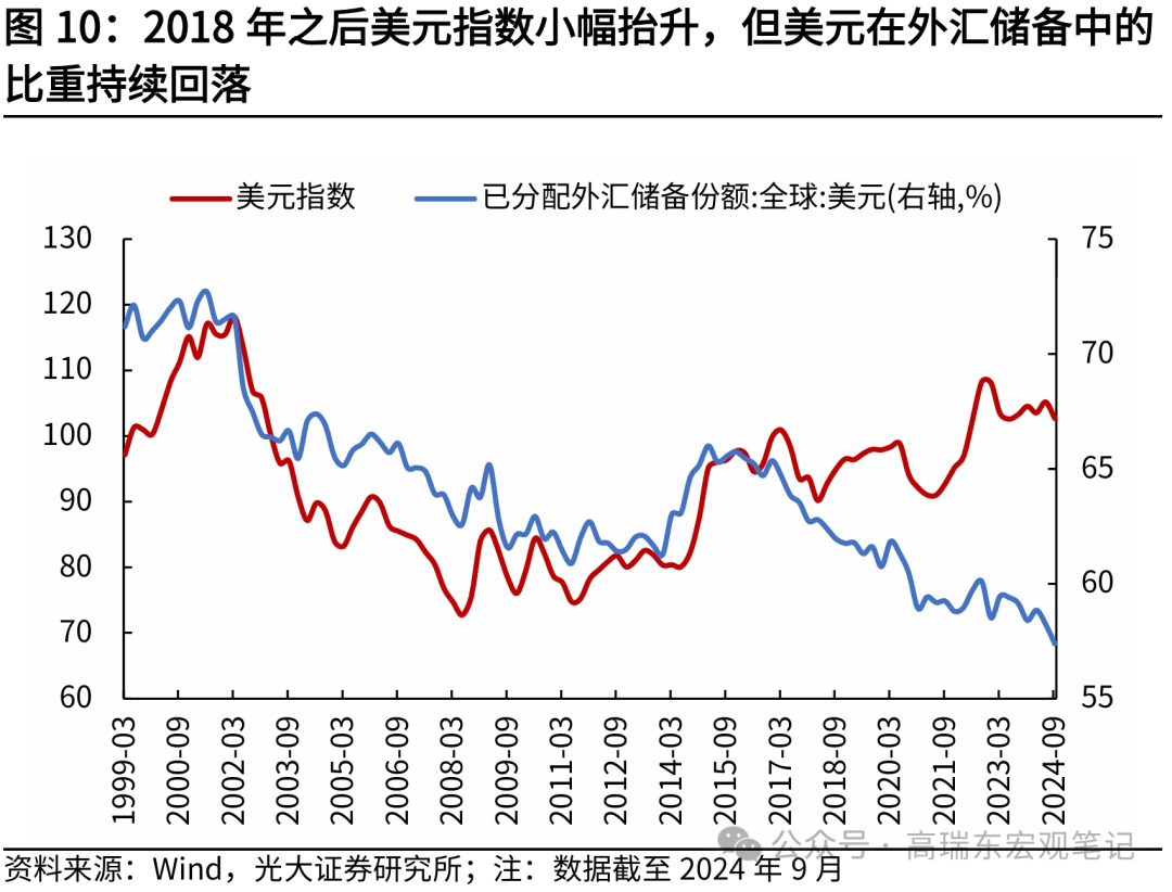 金卓讯-精品资讯