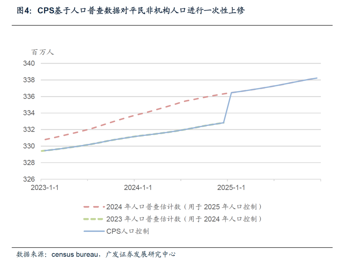金卓讯-精品资讯