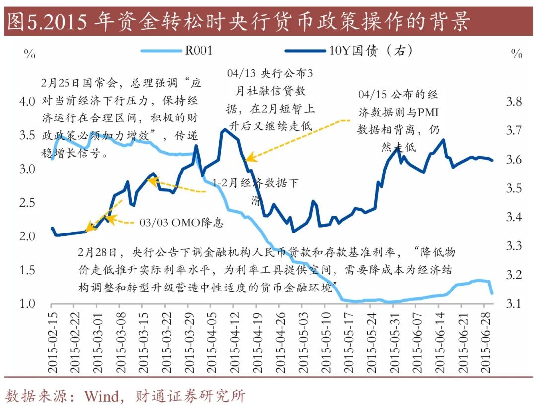 金卓讯-精品资讯
