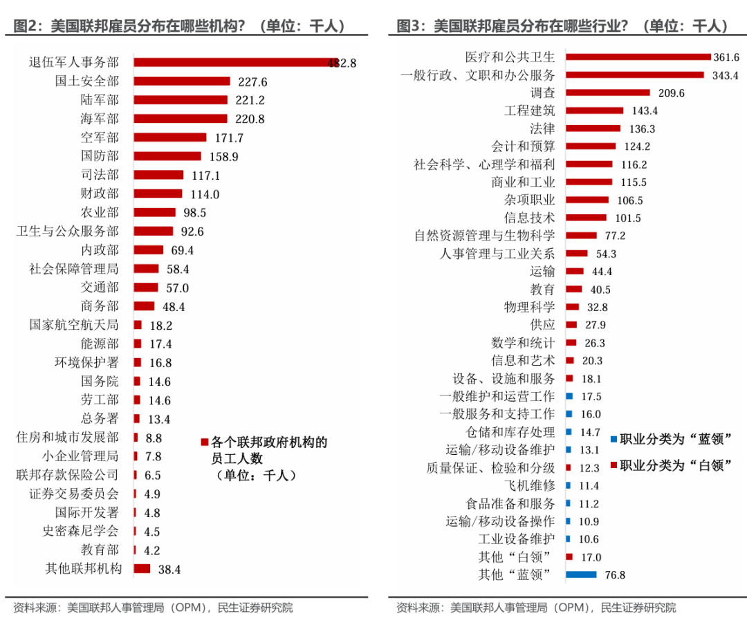金卓讯-精品资讯