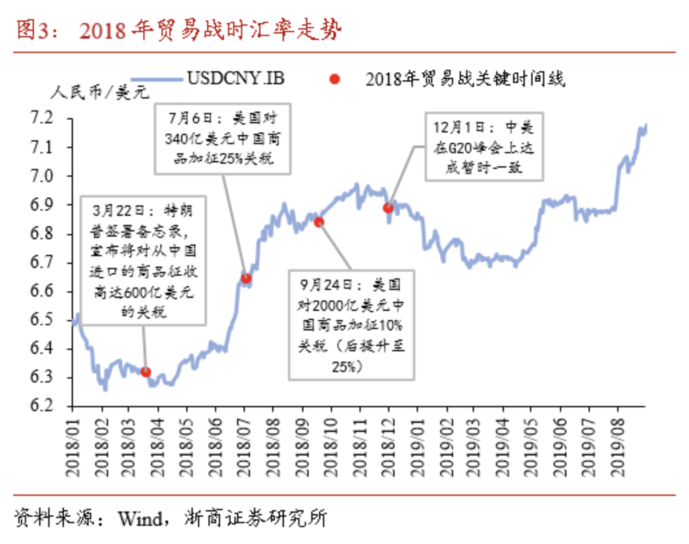 金卓讯-精品资讯
